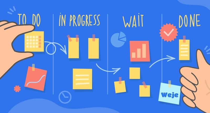 5 gratis apps til personlige opgavetavler, der gør det muligt at visualisere dine to-do-lister 1 Kanban-tavle
