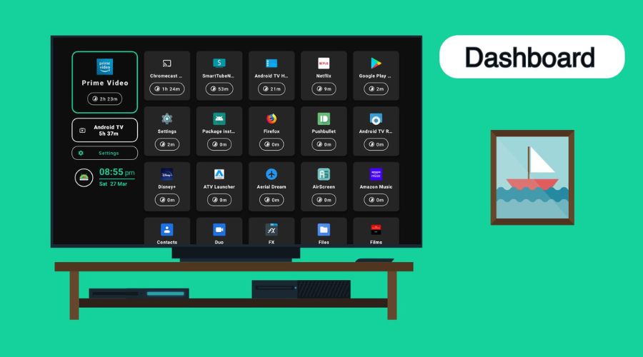 TVUsage på Android TV