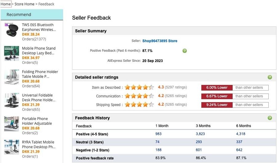 Skærmbillede af Aliexpress-sælgerfeedback