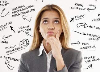 Fotocollage med karriere som tema