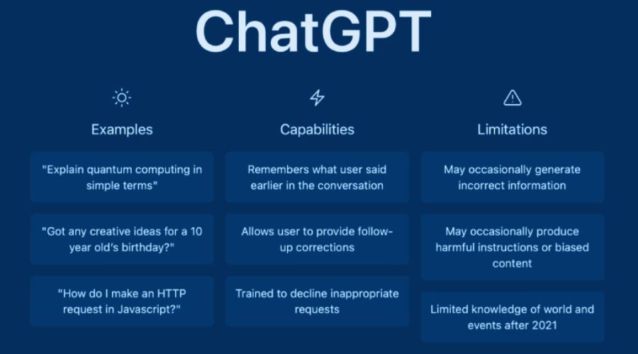 Den første ChatGPT-skærm: muligheder og dens begrænsninger