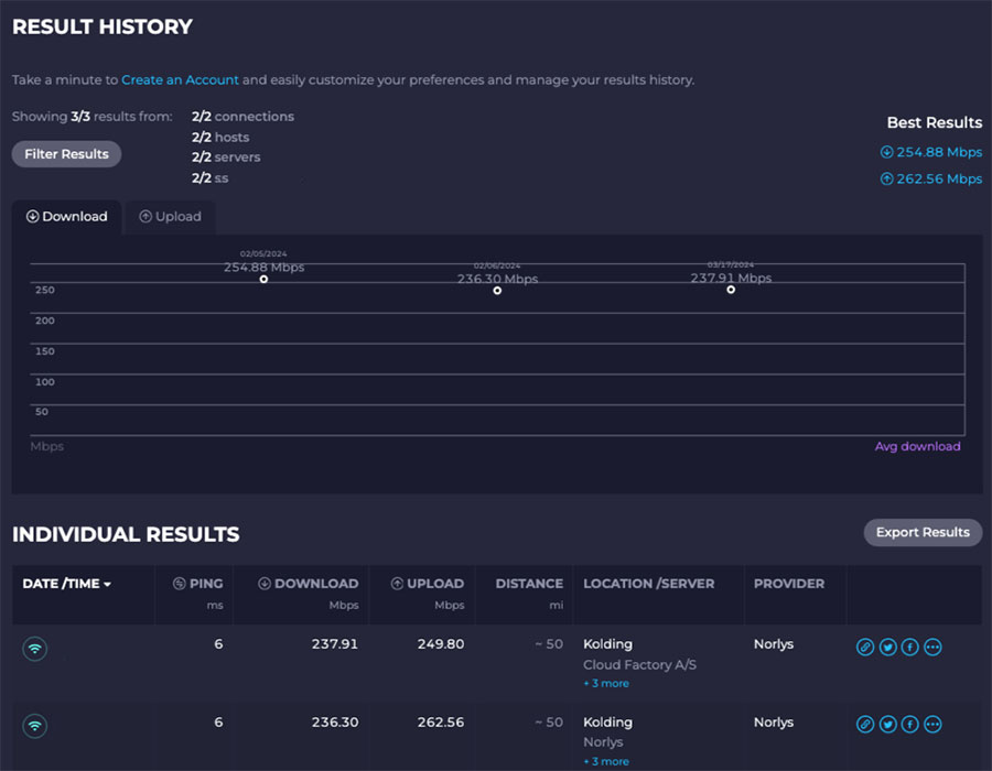 De 2 bedste hjemmesider til at teste din internethastighed gratis 2 Skærmbillede af Speedtests Result History hjemmeside