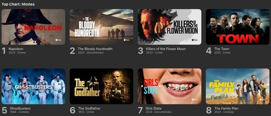 De bedste streamingtjenester til 4K-indhold 4 Skærmbillede af Apple TV+ websiden